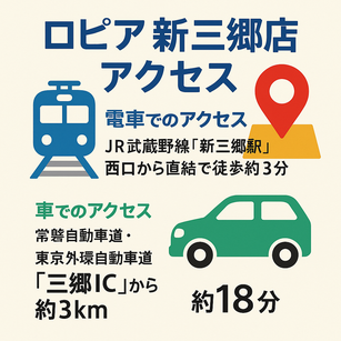 ロピア新三郷店へのアクセス